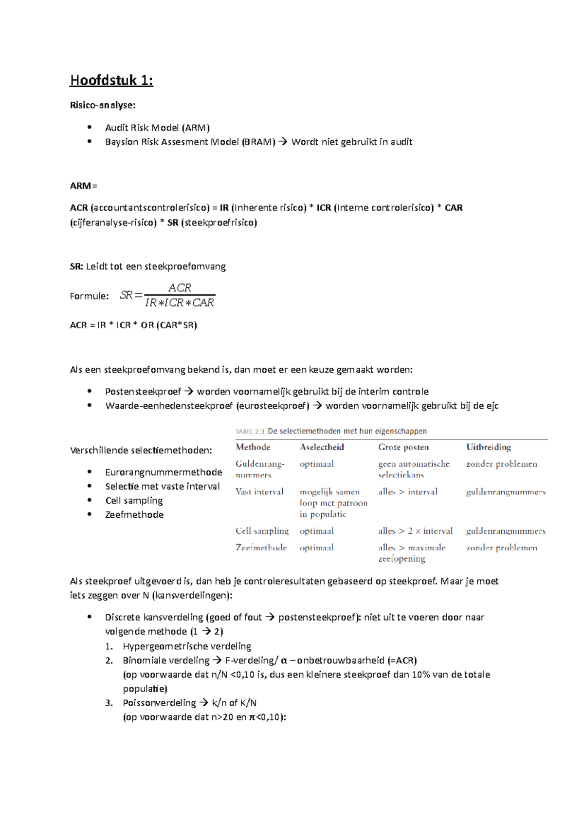 Aantekeningen College 1 - Hoofdstuk 1: Risico-analyse: Audit Risk Model ...