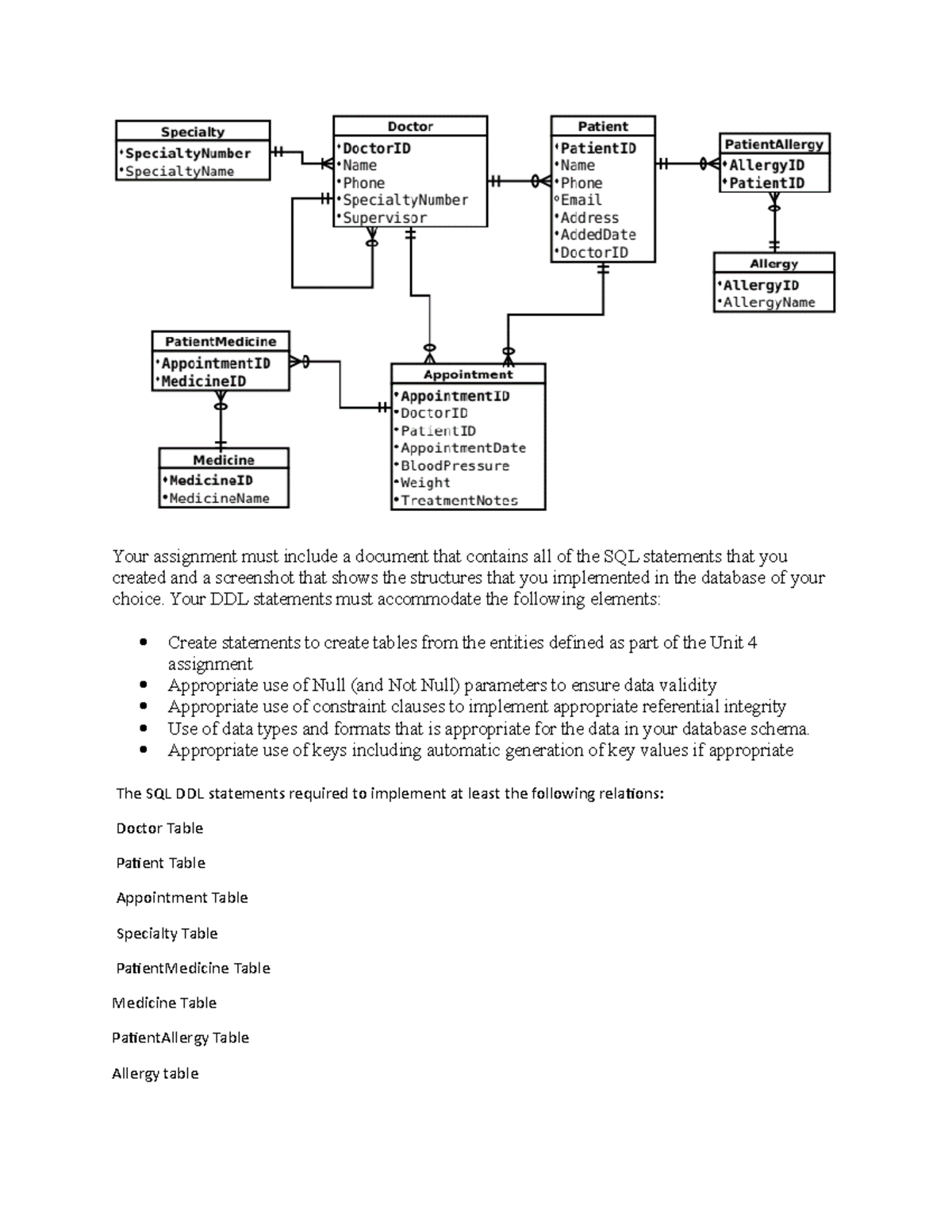 database assignment example