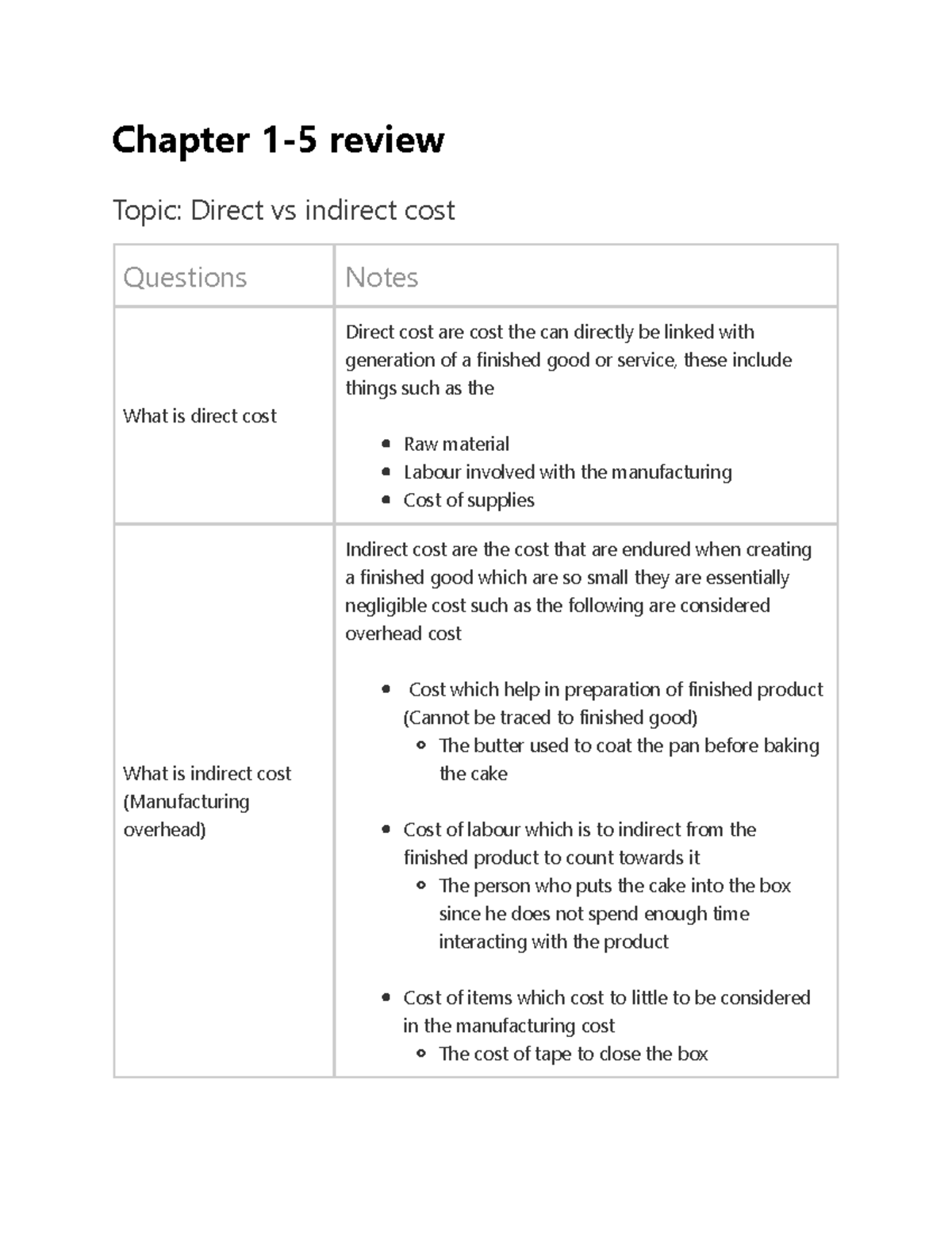 Chapter 1-5 Review ACC406 - Chapter 1-5 Review Topic: Direct Vs ...