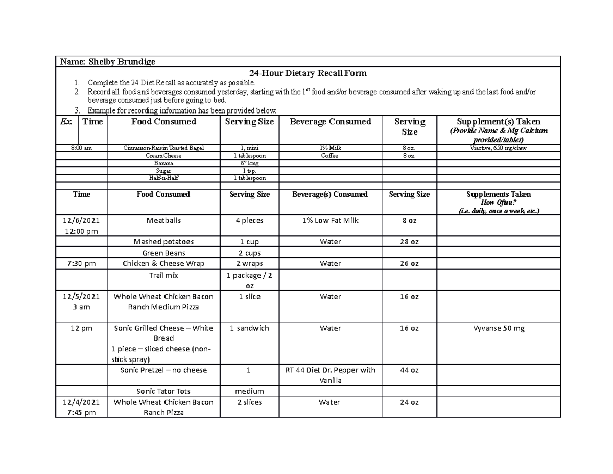 FNU 253 Food Journal Documentation Form.Winter 2020 - Name: Shelby ...