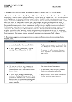 06 Activity 01 Case Study - SUSTAINABLE TOURISM Case Study 06 Activity ...