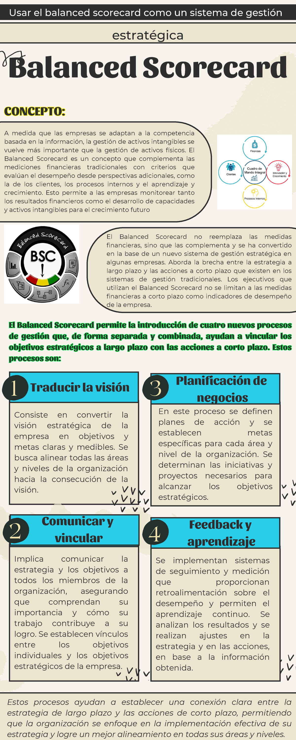 Control DE Lectura 9 - Balanced Scorecar - Balanced Scorecard ...