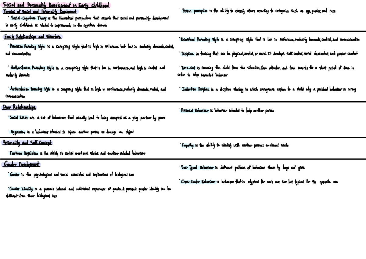 Chapter 8 - Lifespan Development - Social And Personality Development ...