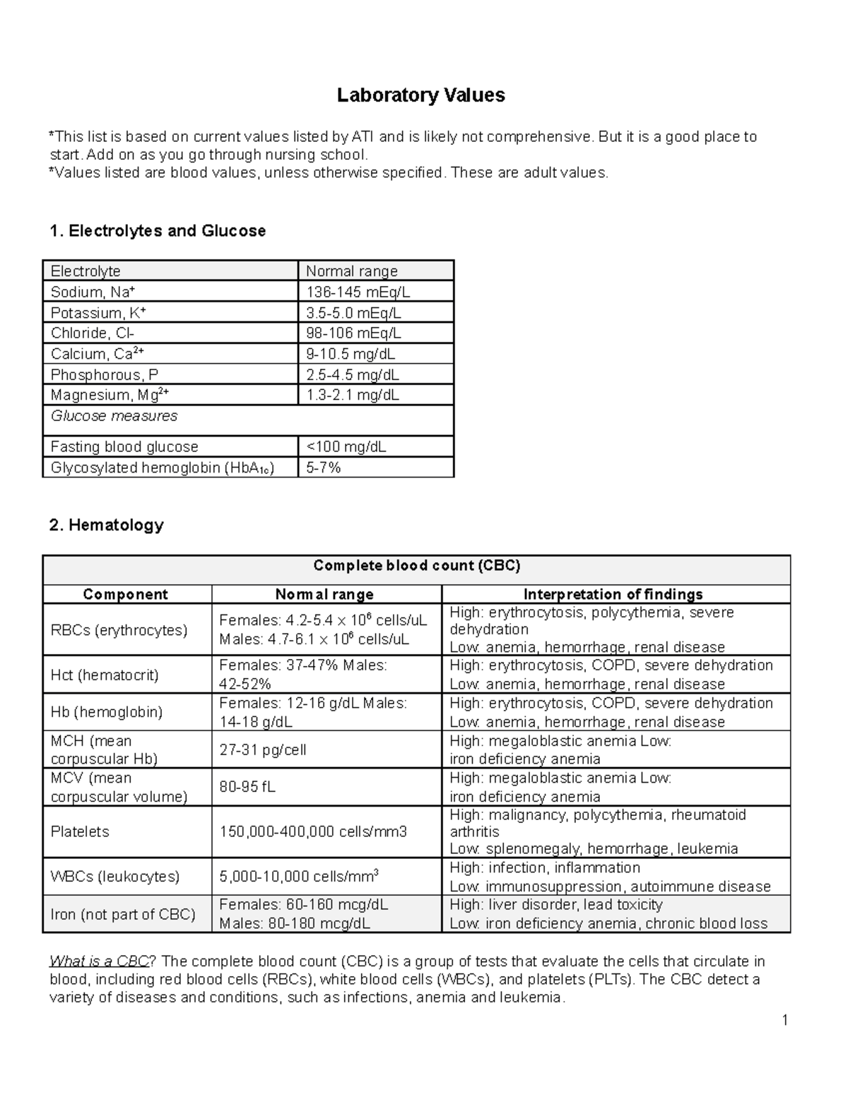 ATI Lab Values for Med Surg Laboratory Values *This list is based on