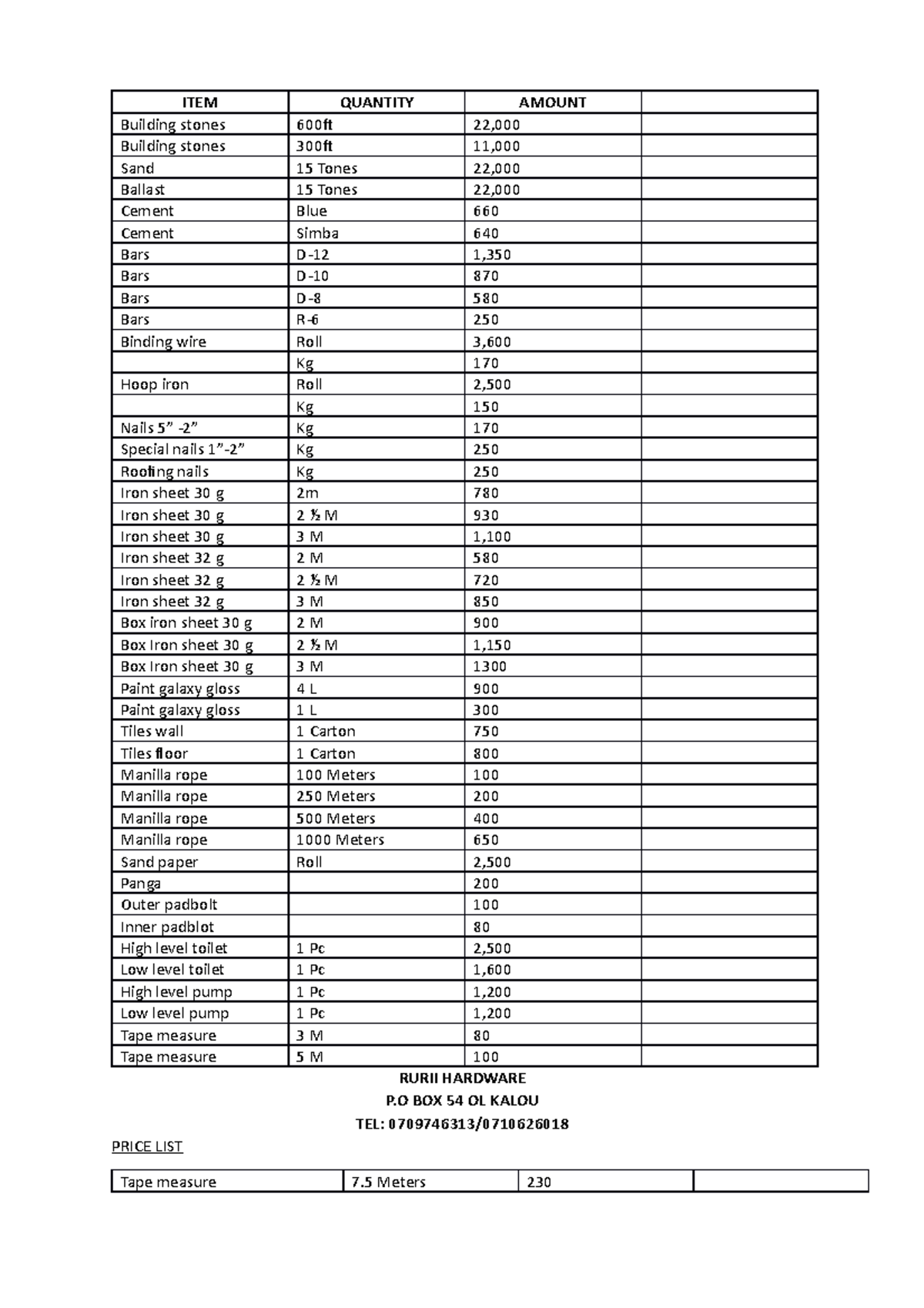 Items list - ITEM QUANTITY AMOUNT Building stones 600f 22, Building ...