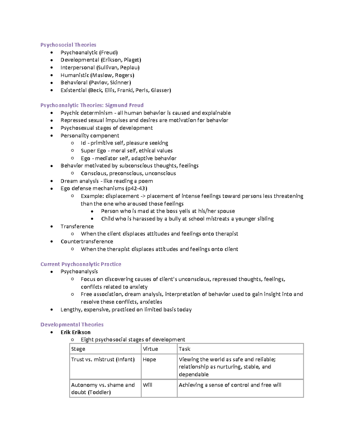 Ch 3- Psychosocial Theories And Therapy - Psychosocial Theories ...