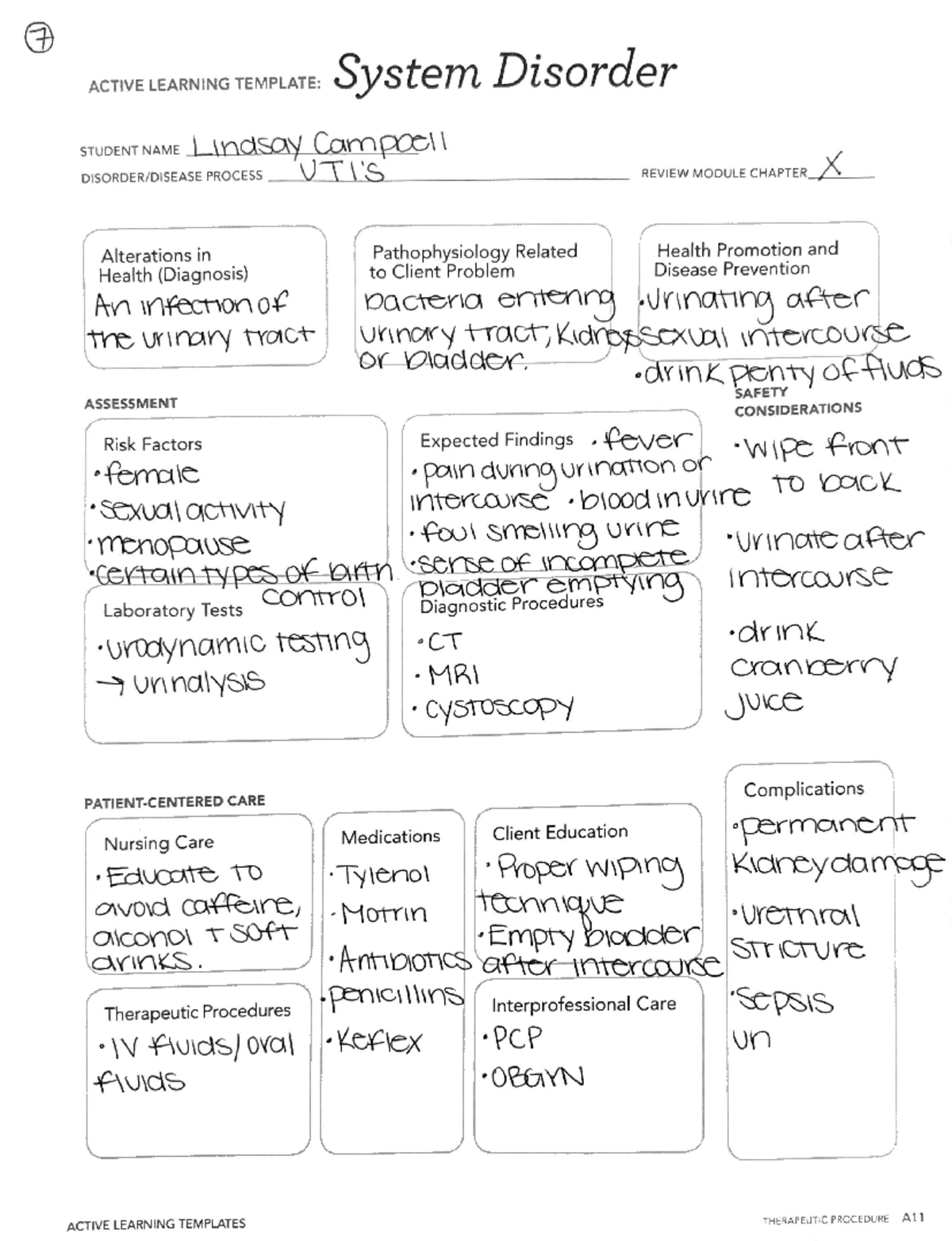 UTIs SYSTEM DISORDER ATI ALT TEMPLATE nur 601 Studocu