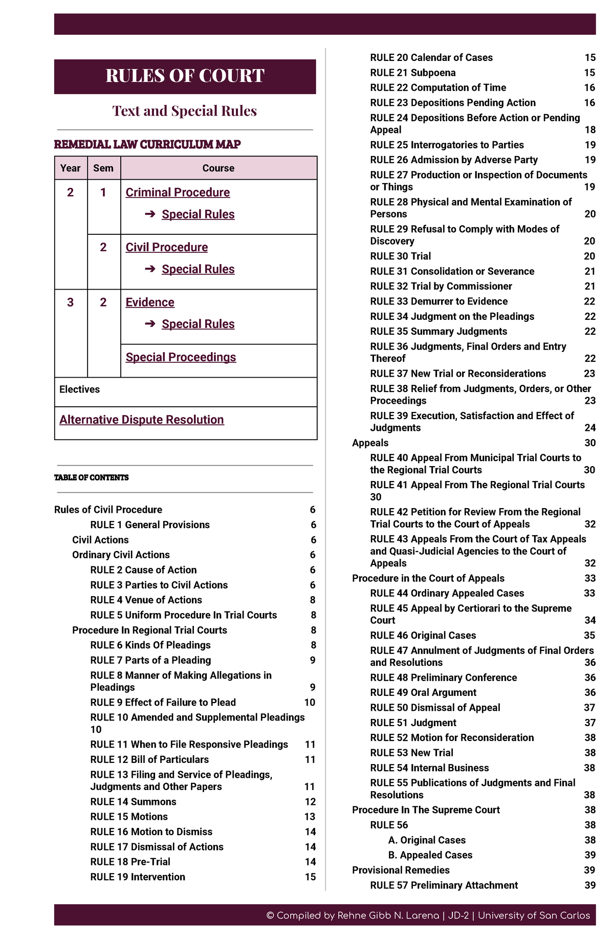 rules-of-court-rules-of-court-text-and-special-rules-remedial-law