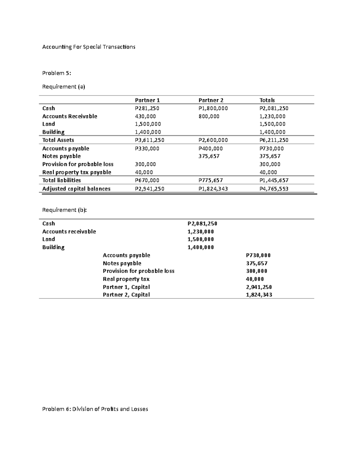 Accountingfor Special Transactions - Accounting For Special ...