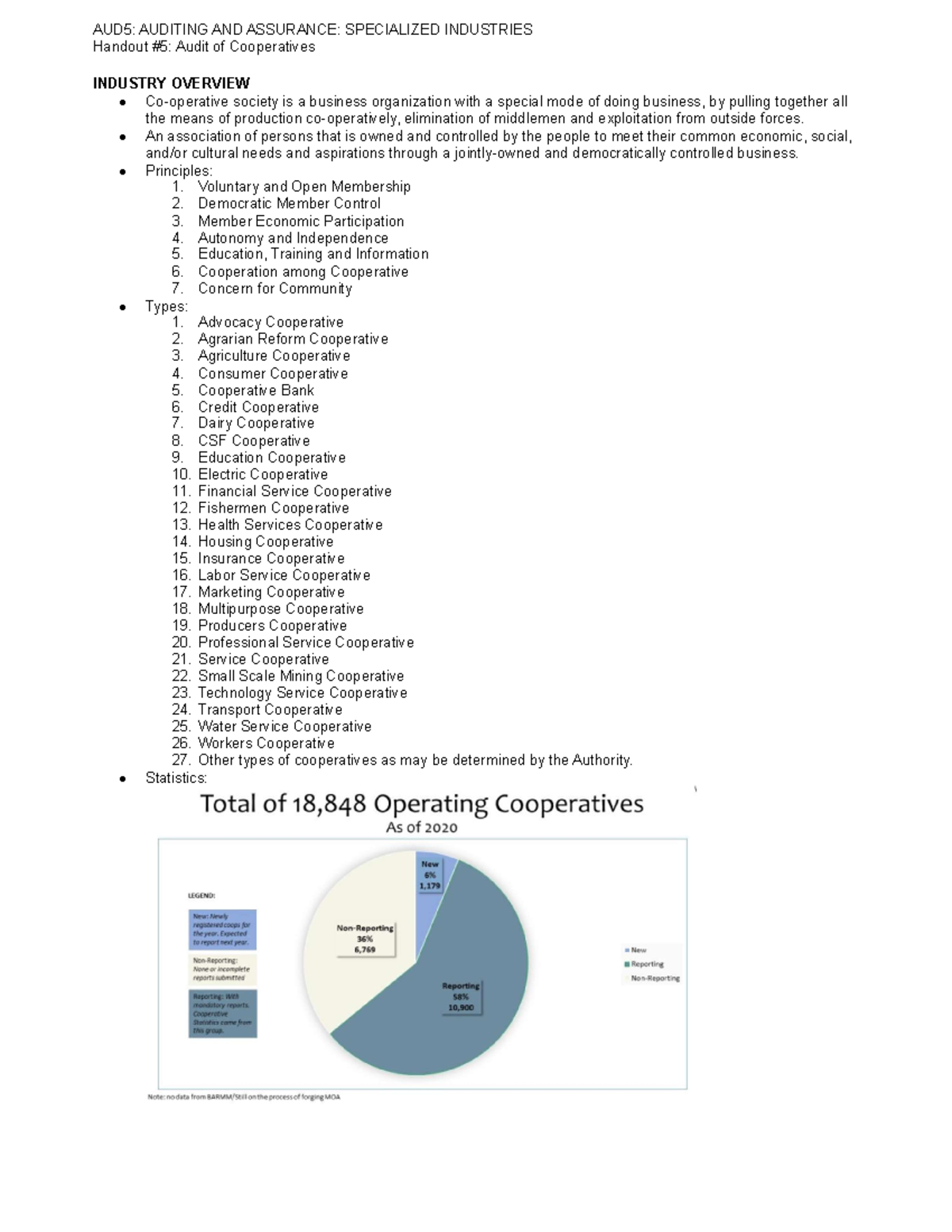 AUD5 Handout 5 Cooperatives - Handout #5: Audit of Cooperatives ...