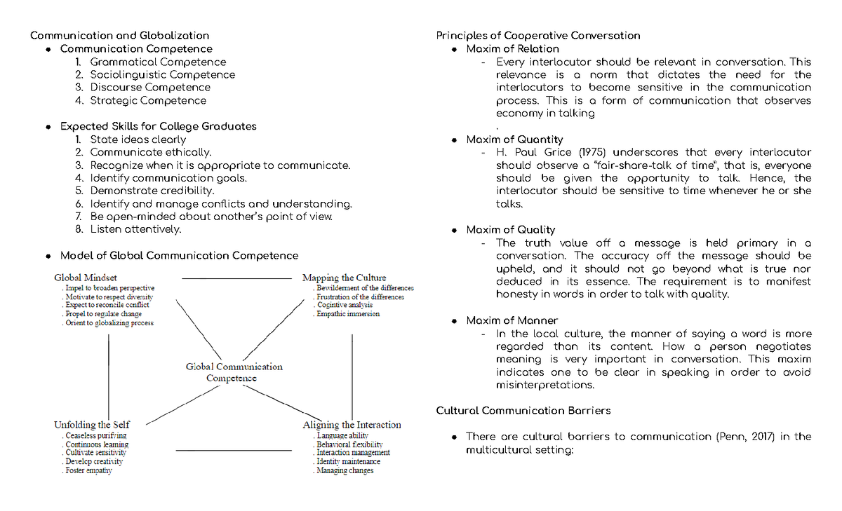 Purposive Communication - Communication And Globalization Communication ...