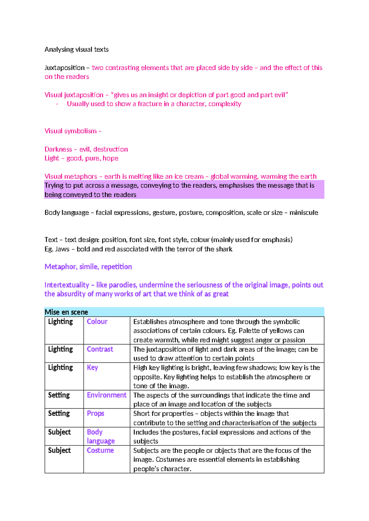 Analysing visual texts - Analysing visual texts Juxtaposition – two ...
