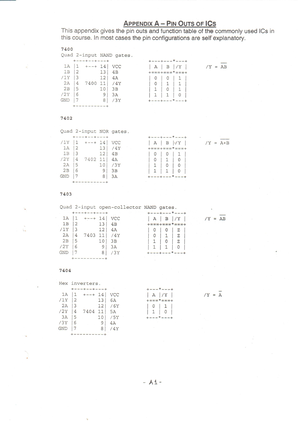 Handout CS EEE ECE Instr F215 Digital Design - BIRLA INSTITUTE OF ...