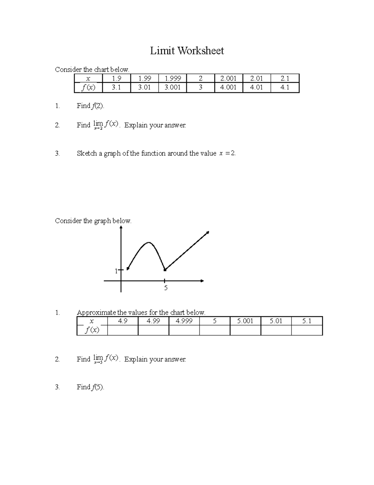 5-limits-and-sketching-worksheet-limit-worksheet-consider-the-chart