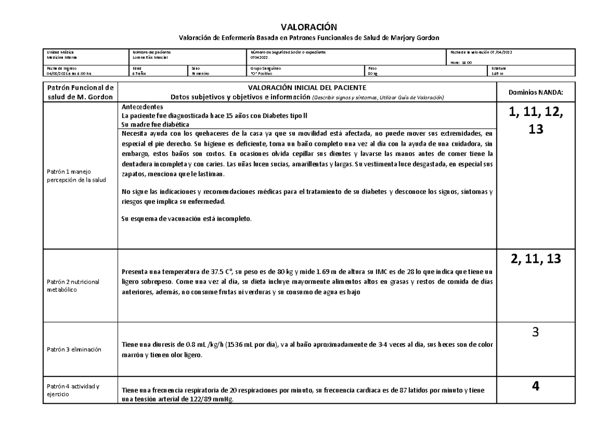 Valoración Pie Diabético (Patrones Funcionales) VALORACIÓN Valoración