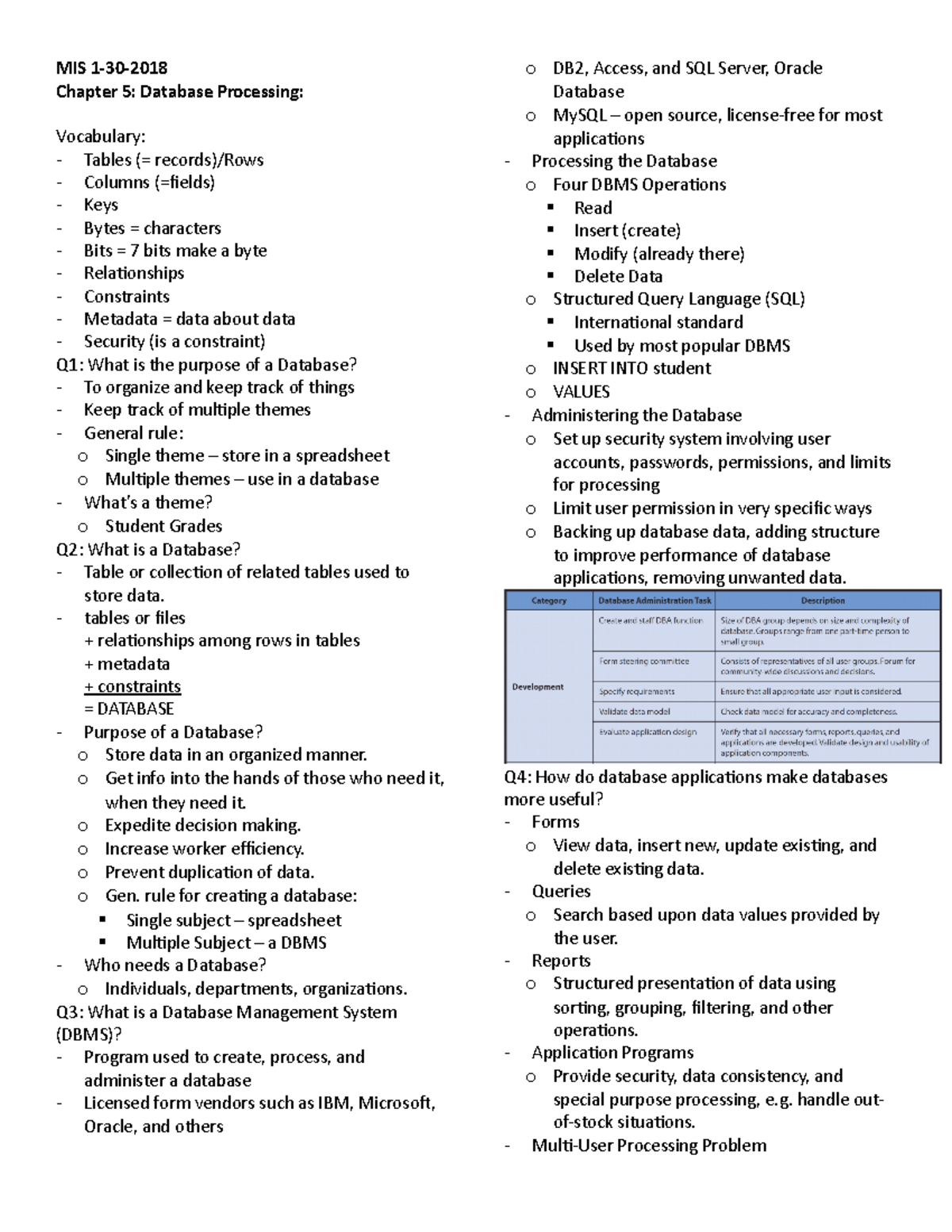 MIS Notes Chapter 5 - MIS 1-30- Chapter 5: Database Processing ...