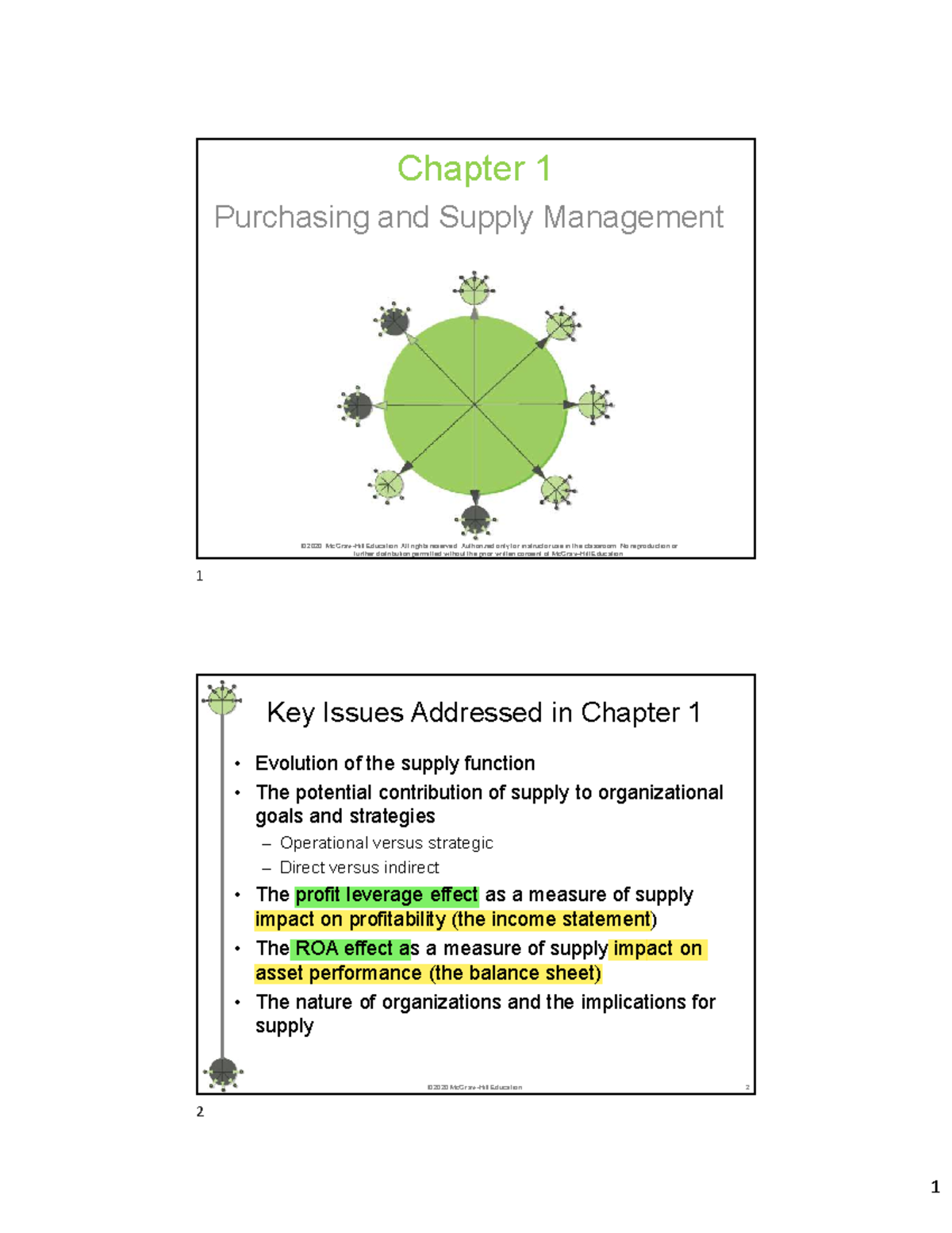 Chapter 1 Purchasing And Supply Management - All Rights Reserved ...