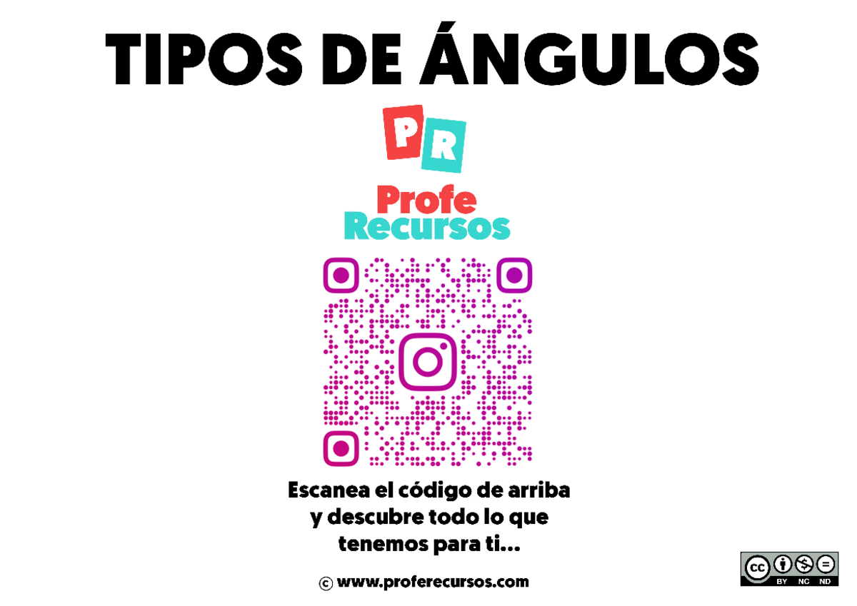 Tipos-de-Angulos - Conocer los angulos - TIPOS DE ÁNGULOS Profe ...