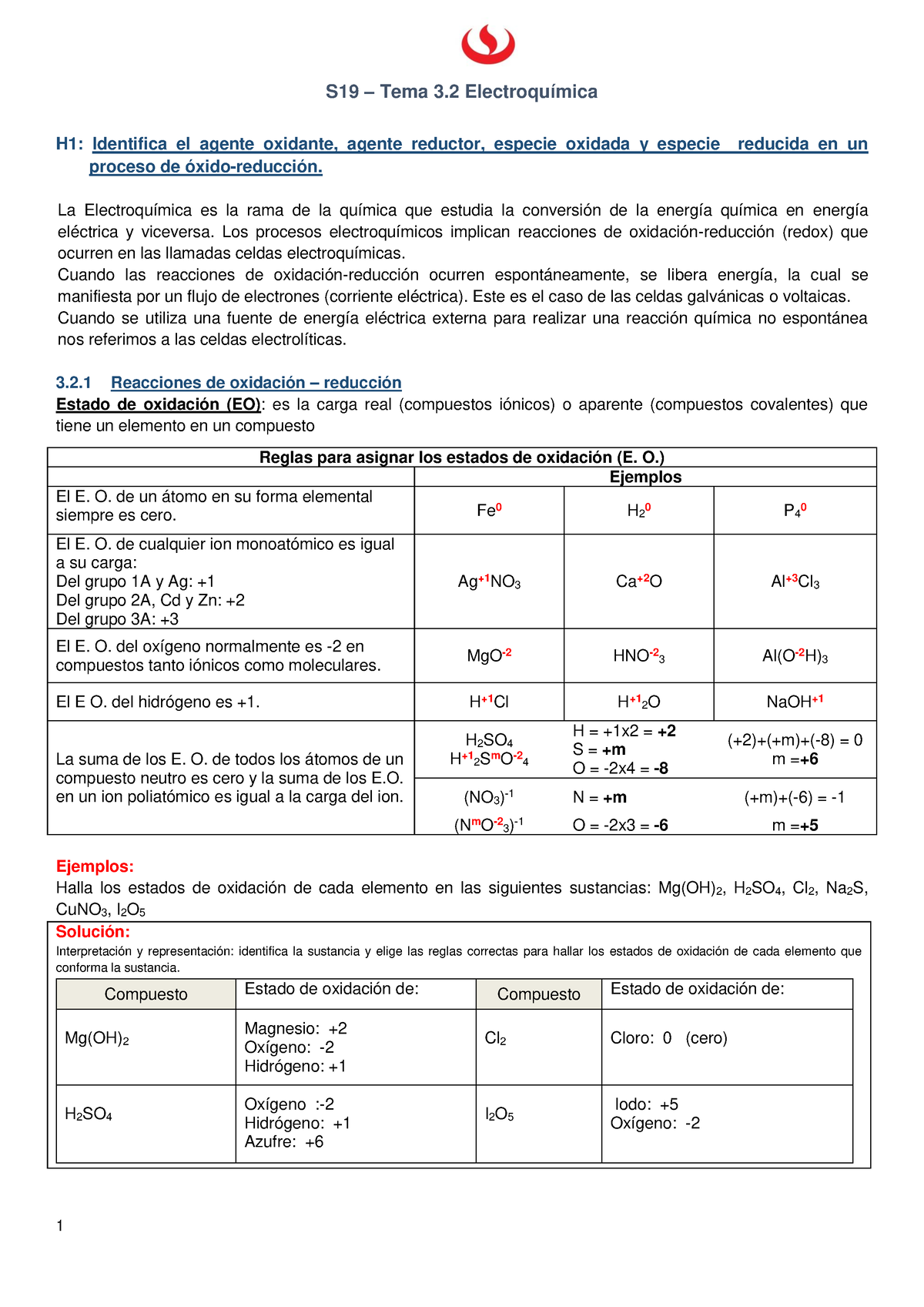 S11 S19 CP10A Electroquimica 1 Material 2018 - S19 – Tema 3 ...