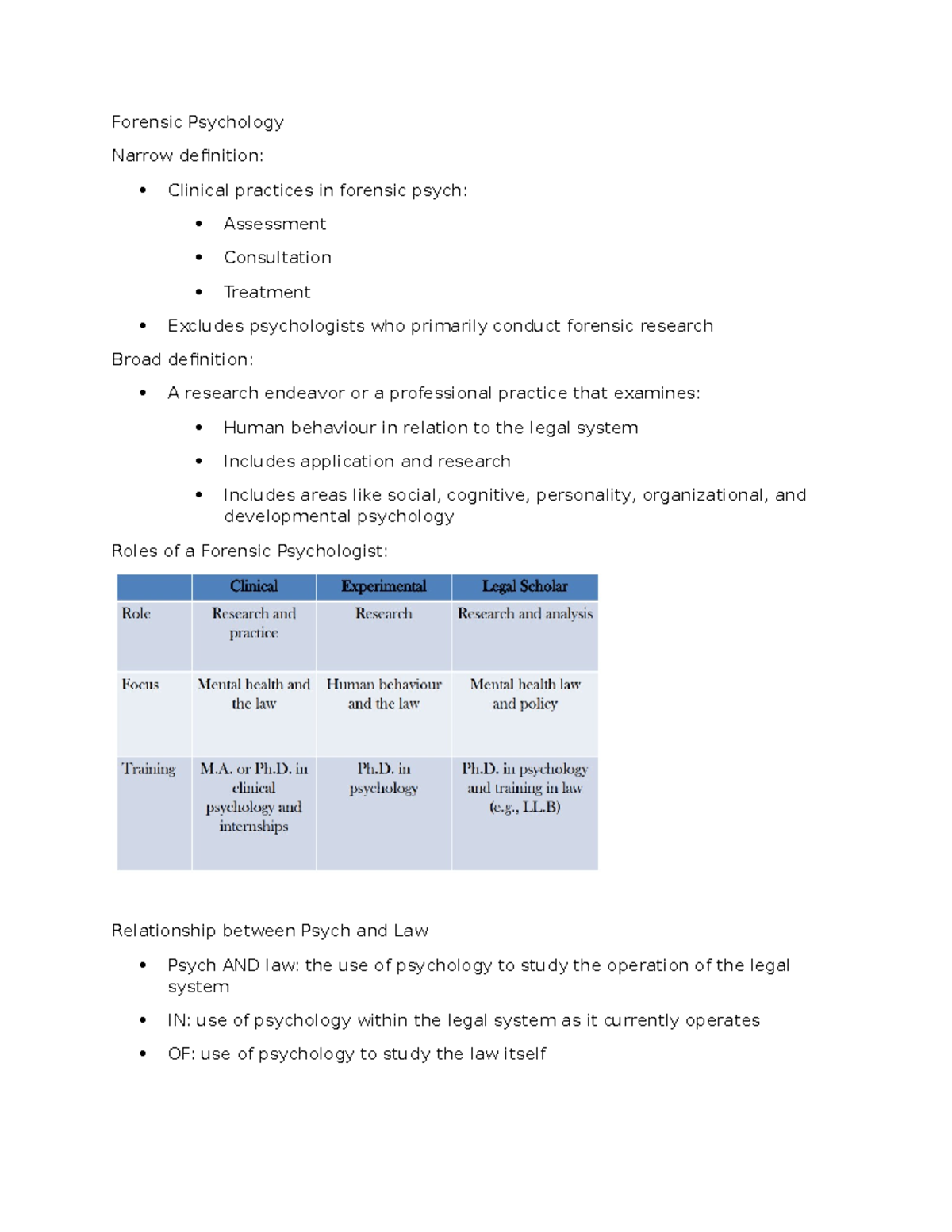 Psych 2032 week 1-2 - Forensic Psychology Narrow definition: Clinical ...