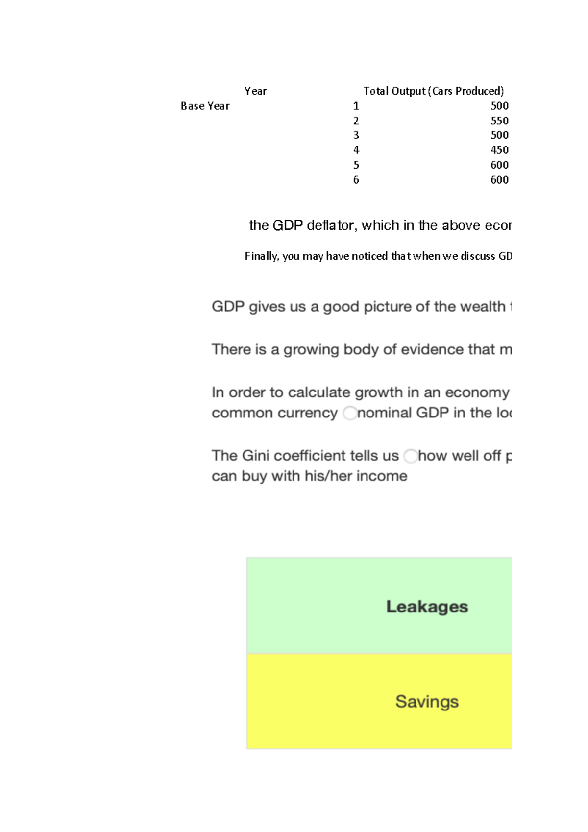 Economics Government Spending and Equation Year Total Output (Cars