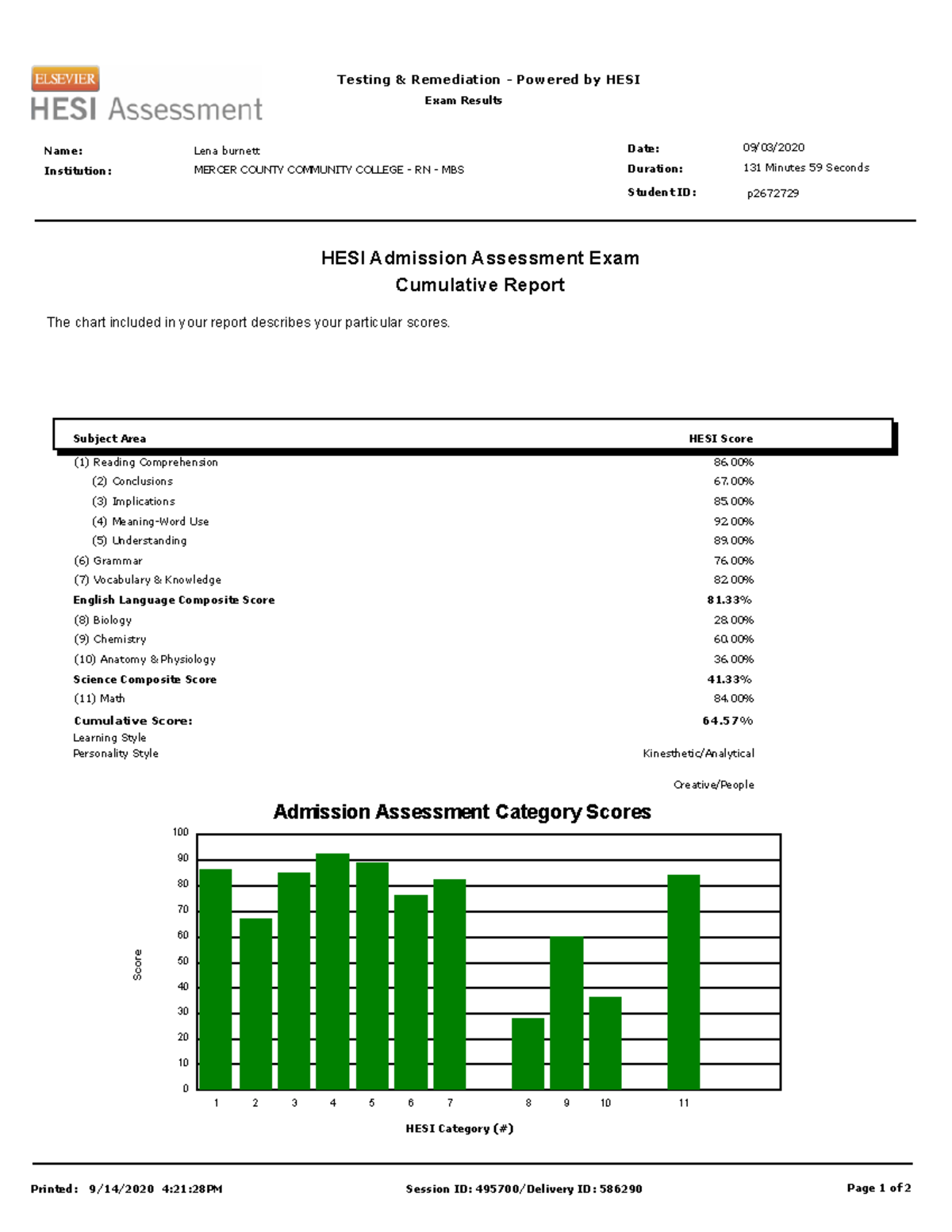 Hesi report - Deprecated API usage: The SVG back-end is no longer ...
