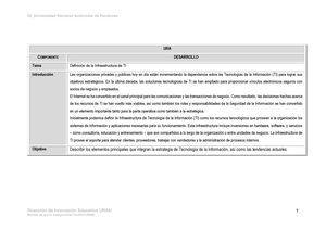 Scrum Guide Es Documento La Gu A De Scrum La Gu A Definitiva De Scrum Las Reglas Del Juego