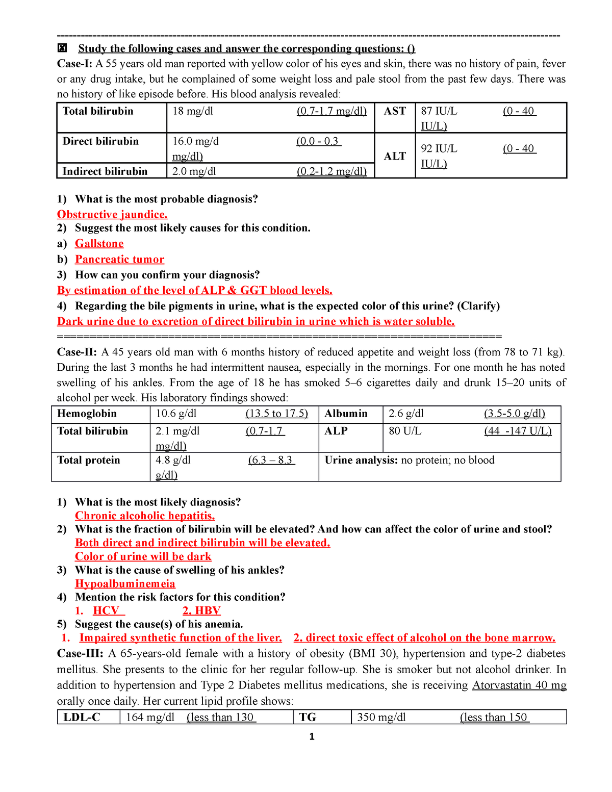 case study biochemistry