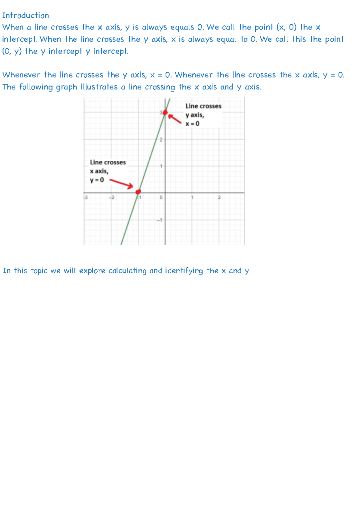 Calculate the x and y Intercepts of a Line Deprecated API usage The