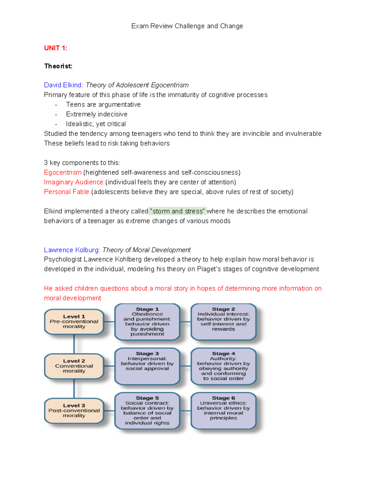 Exam Review Challenge and Change UNIT 1 Theorist David Elkind