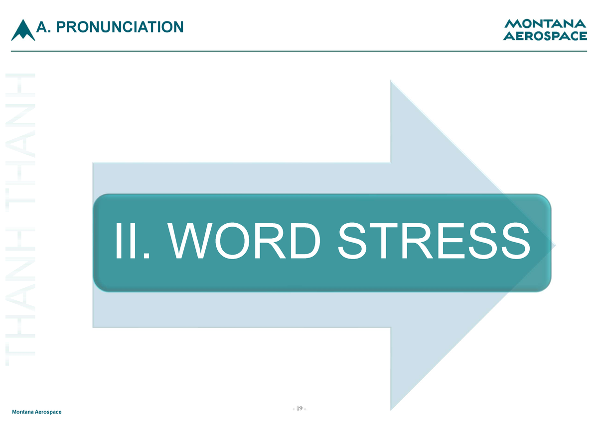 word-stress-day-2-try-my-best-ii-word-stress-ii-word-stress