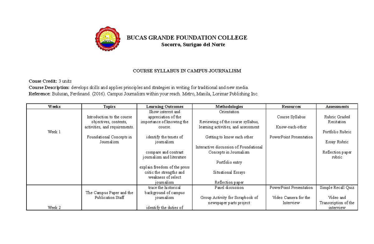 Course Syllabus In Campus Journalism - BUCAS GRANDE FOUNDATION COLLEGE ...