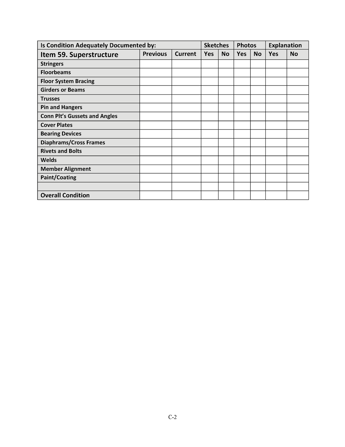 Inspection and Quality Control-3 - C- Is Condition Adequately ...