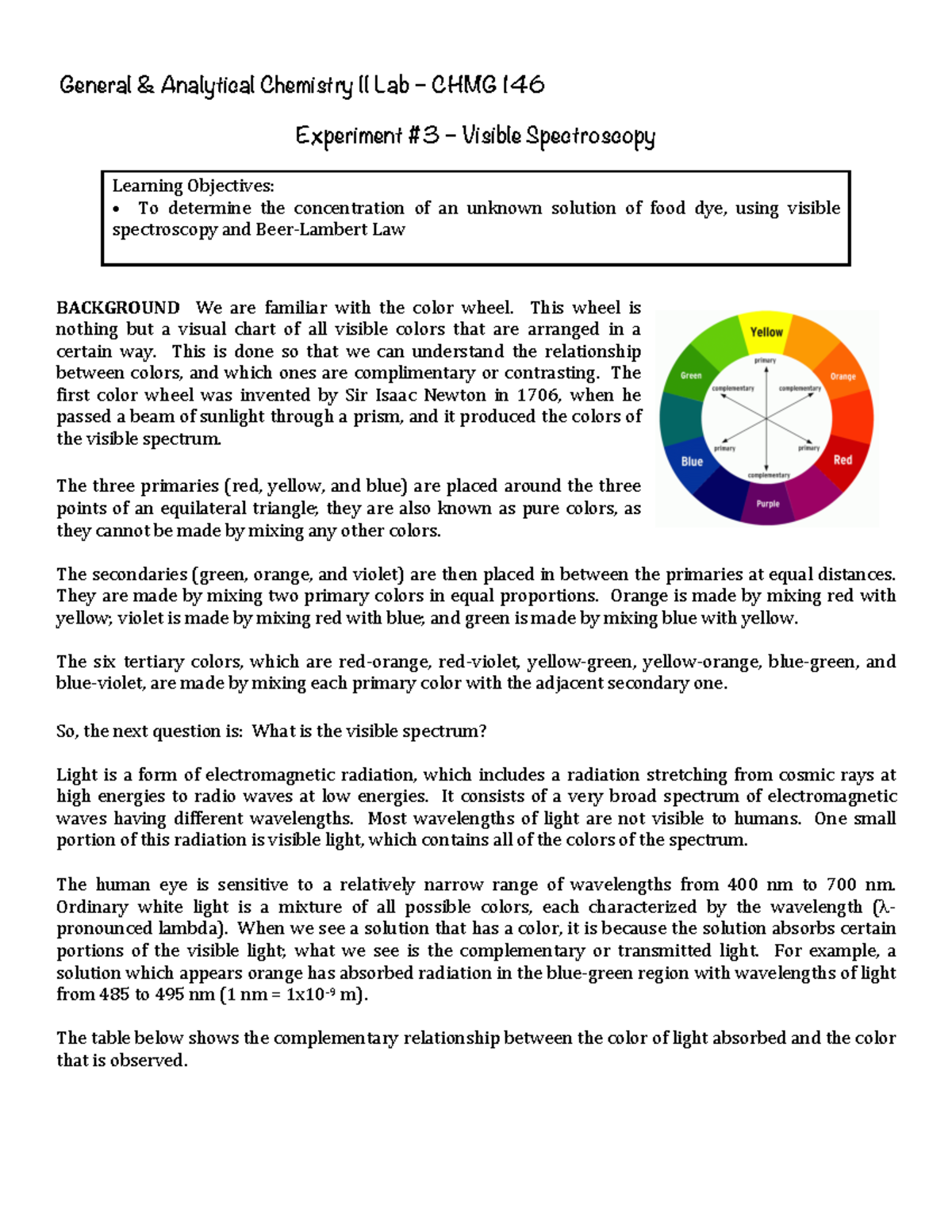 Lab 3 Visible Spectroscopy General & Analytical Chemistry II Lab