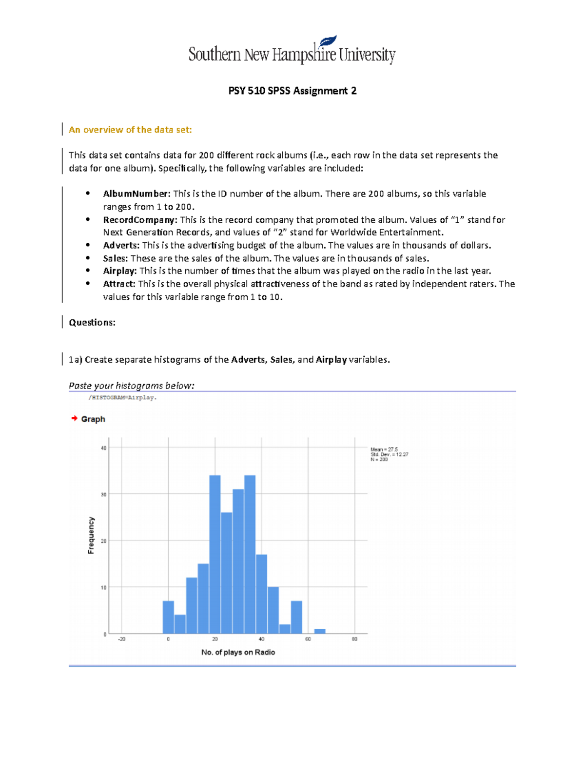 spss assignment 2 working with data