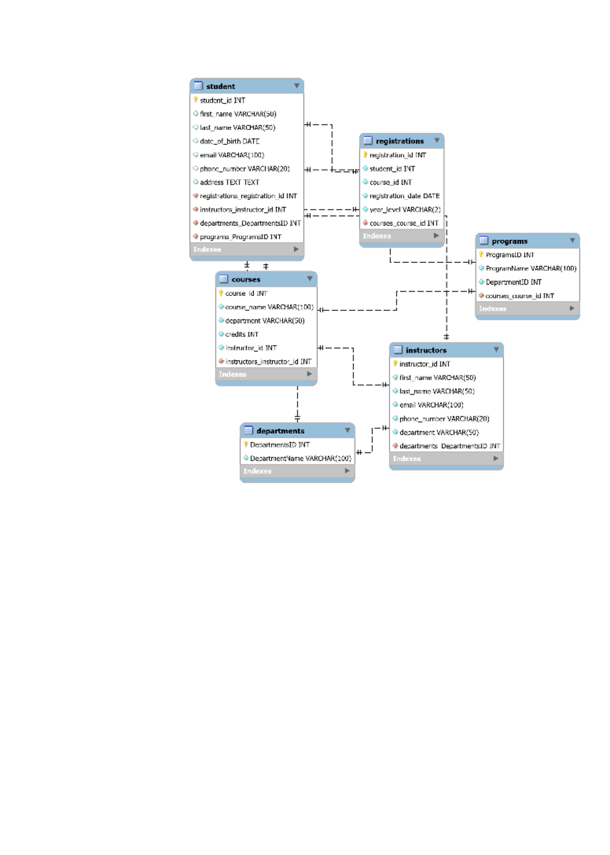University Registration Information Tech Studocu