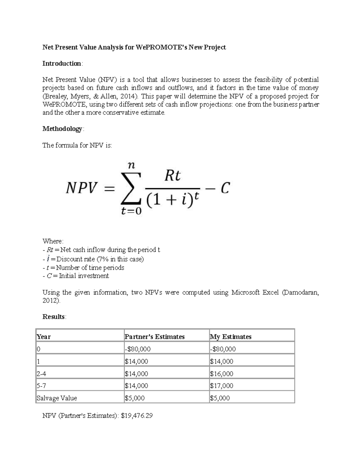 FM WA U2 - Written assignment unit 2 - Net Present Value Analysis for ...