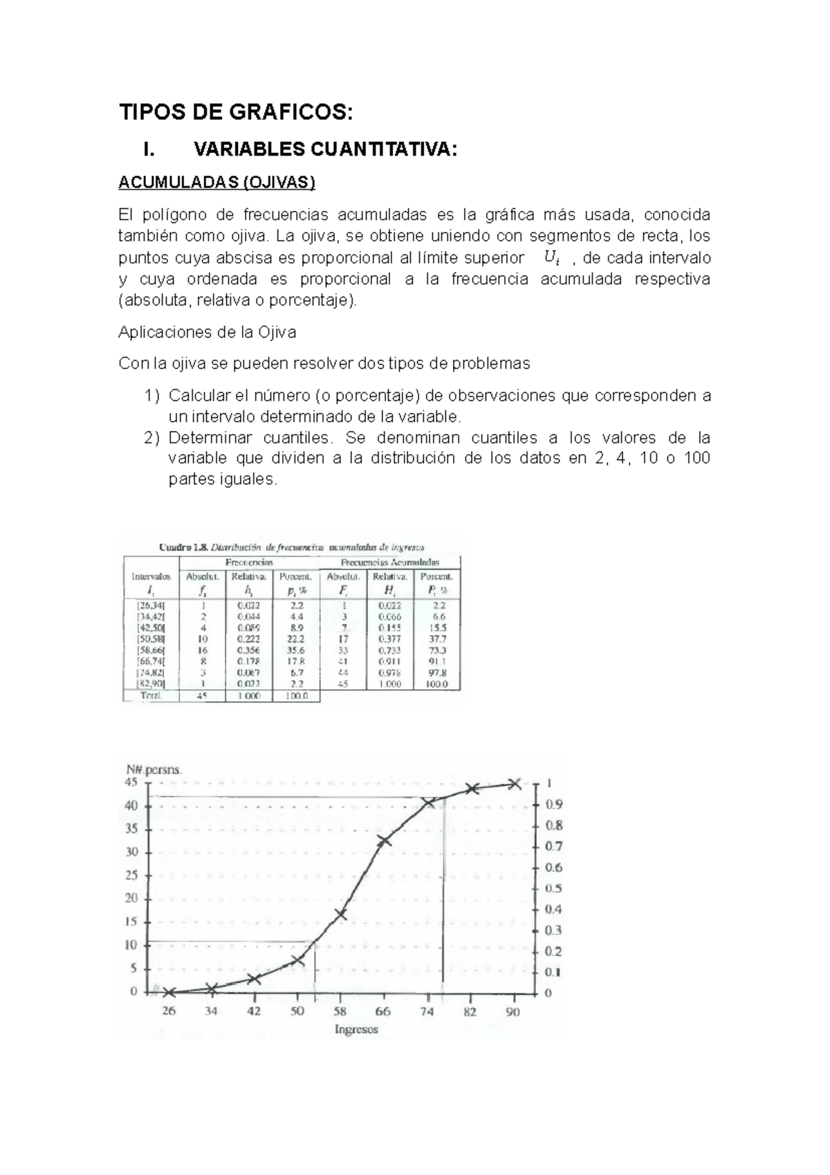 Informe de grafico estadistica TIPOS DE GRAFICOS I. VARIABLES