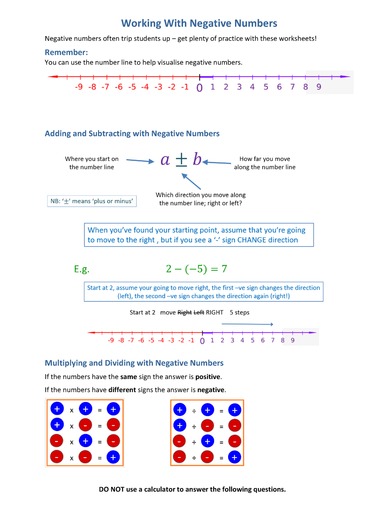 Adding and Subtracting with Negative Numbers 