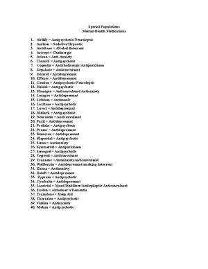 Drug+Classification+Cheat+sheets+%26+Flash+Cards - 1362 - Studocu