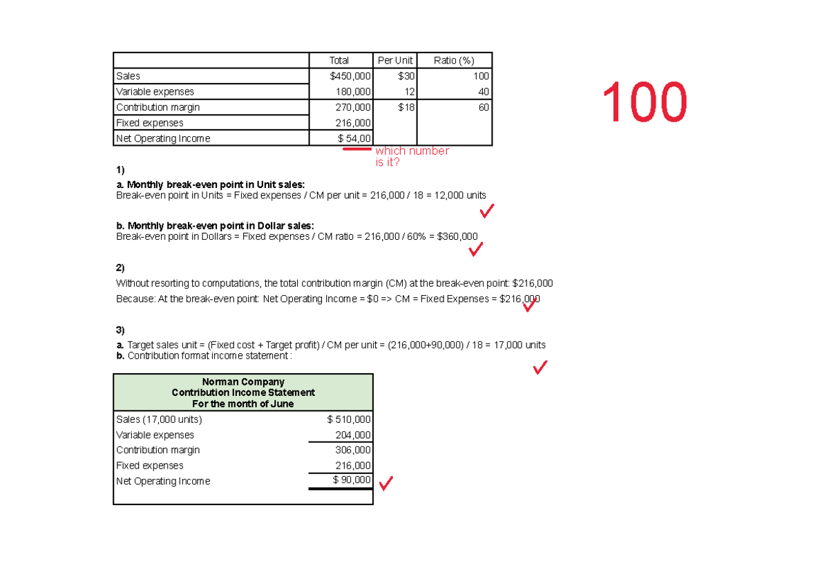 TT09 G2 - tt9 - Total Per Unit Ratio (%) Sales $450,000 $30 100 ...