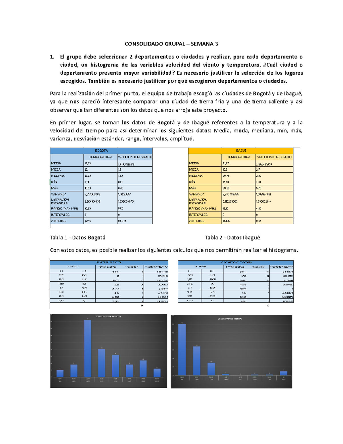 Consolidado Grupal Semana 3 - CONSOLIDADO GRUPAL – SEMANA 3 1. El Grupo ...