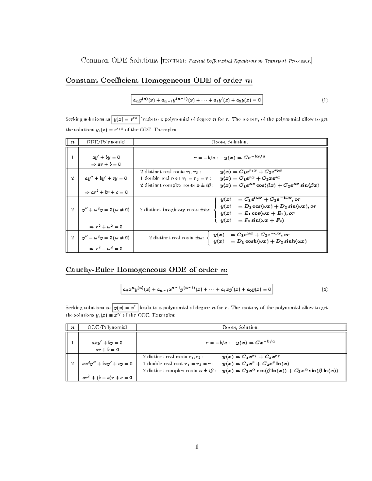 ENCH401-F22-ODE Systems - Common ODE Solutions [ENCH401: Partial Di ...