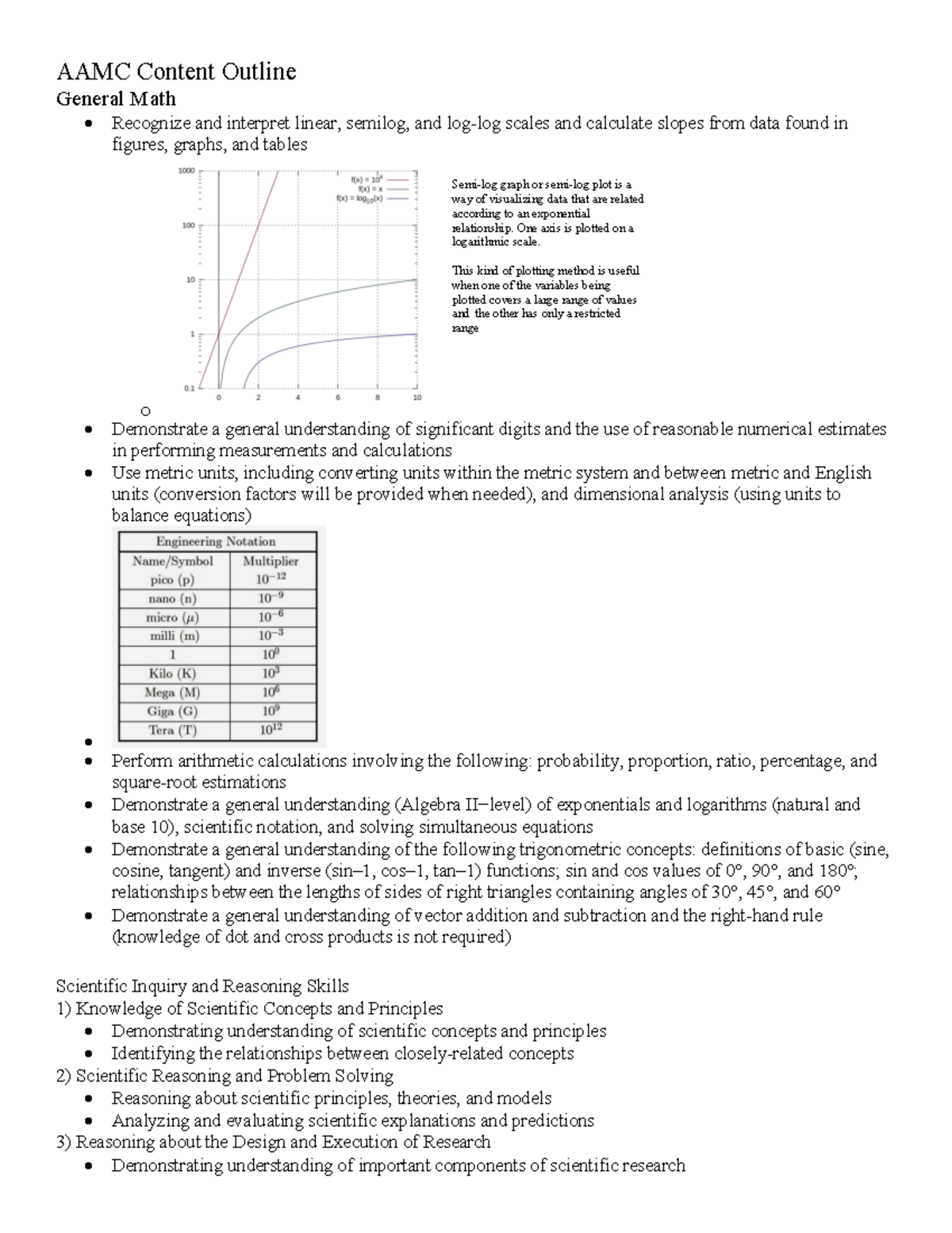 MCAT AAMC Content Outline - Science - AAMC Content Outline General Math ...