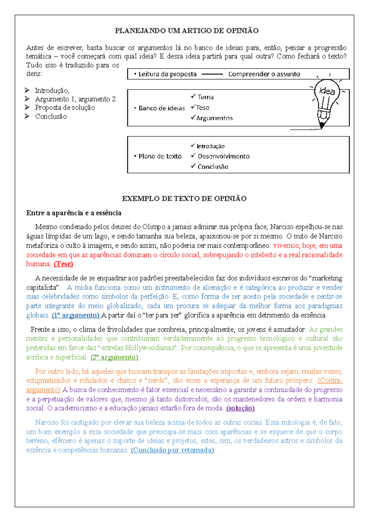 Planejando um Artigo de Opinião - PLANEJANDO UM ARTIGO DE OPINIÃO Antes ...