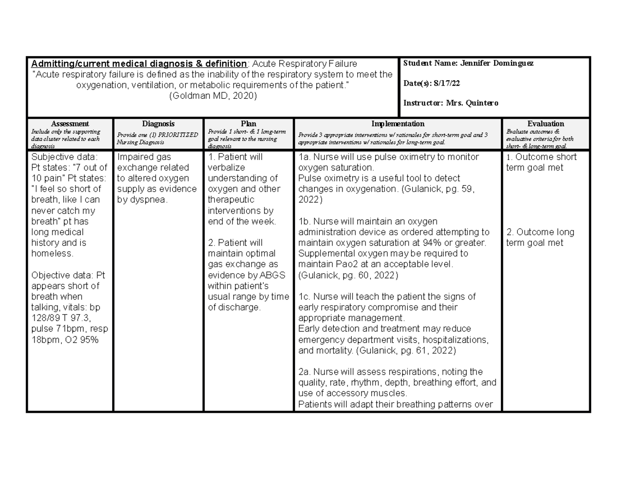 RN305 wk 11 NCP nursing care plan Admitting/current medical