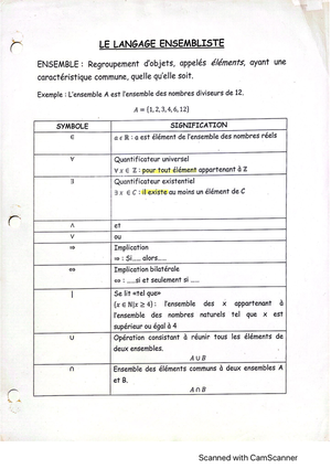 Notes sec 5 math sn - Studocu