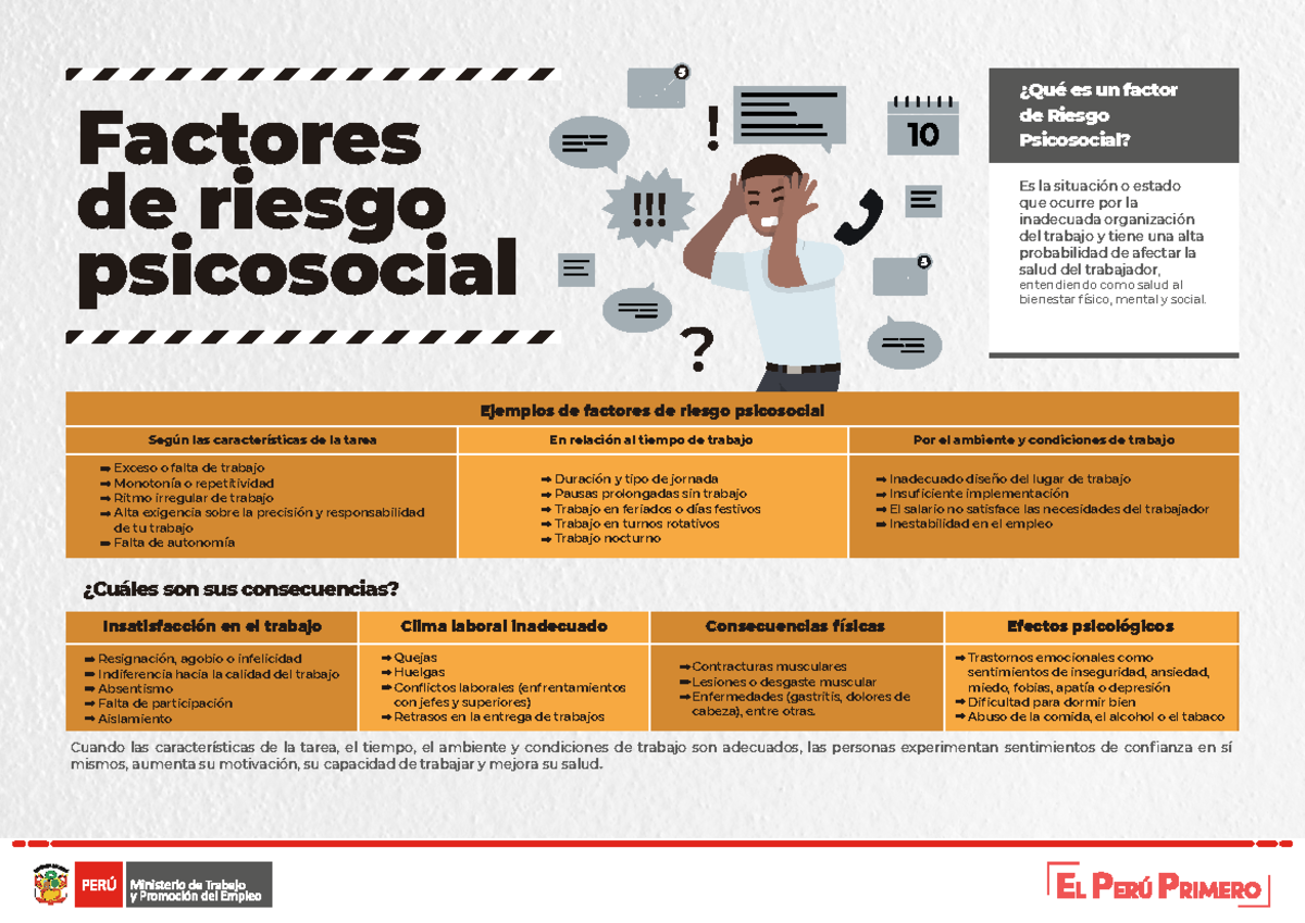 Infografia 5 Peligros Psicosociales Seguridad Ocupacional En El Trabajo