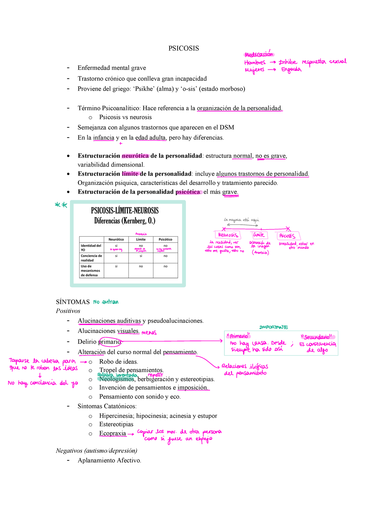 Psicosis - Incluyen Las Anotaciones En Clase Del Profesor - PSICOSIS ...