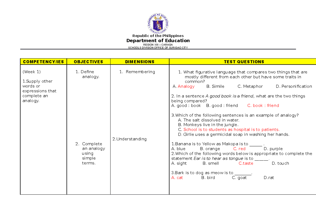 Test Questions - Q2 English 7 - Department of Education REGION XIII ...